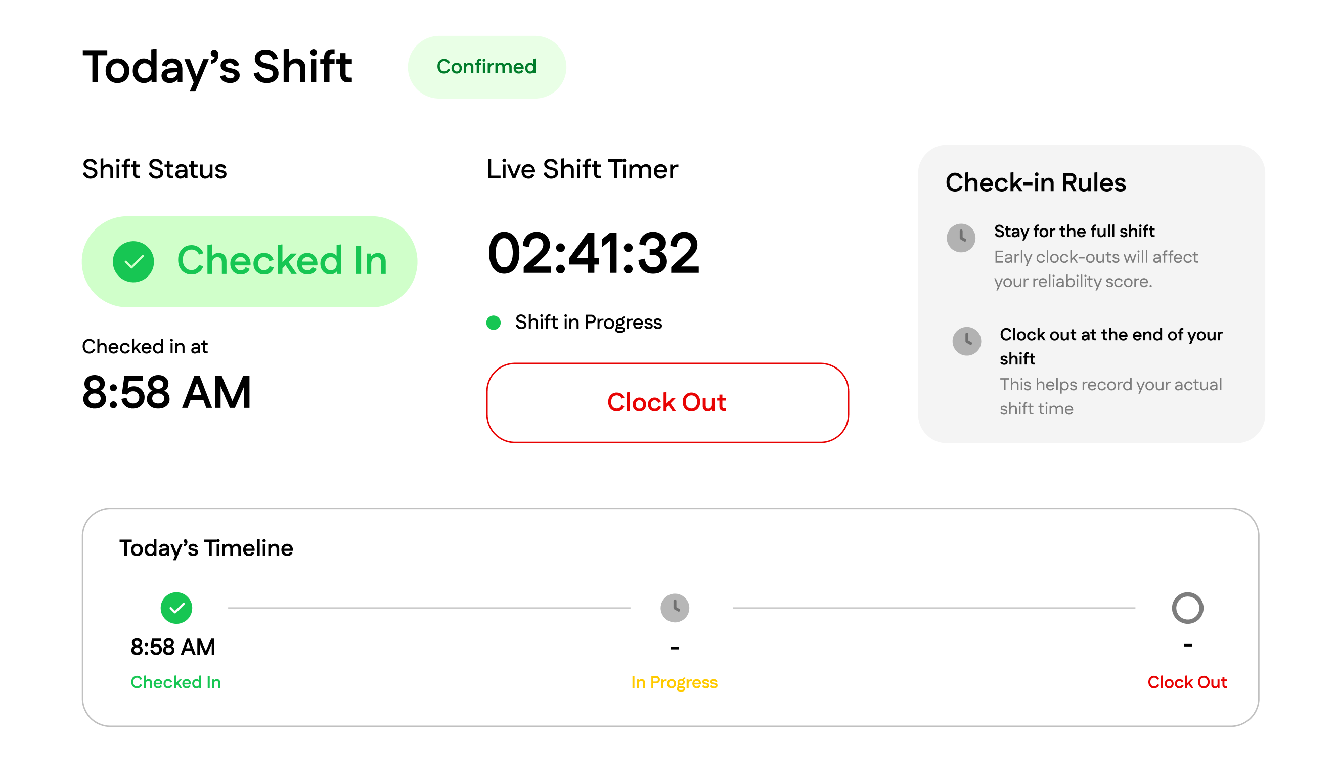 Loqum interface showing pharmacist check-in, clock-out records, actual shift time, and shift status.