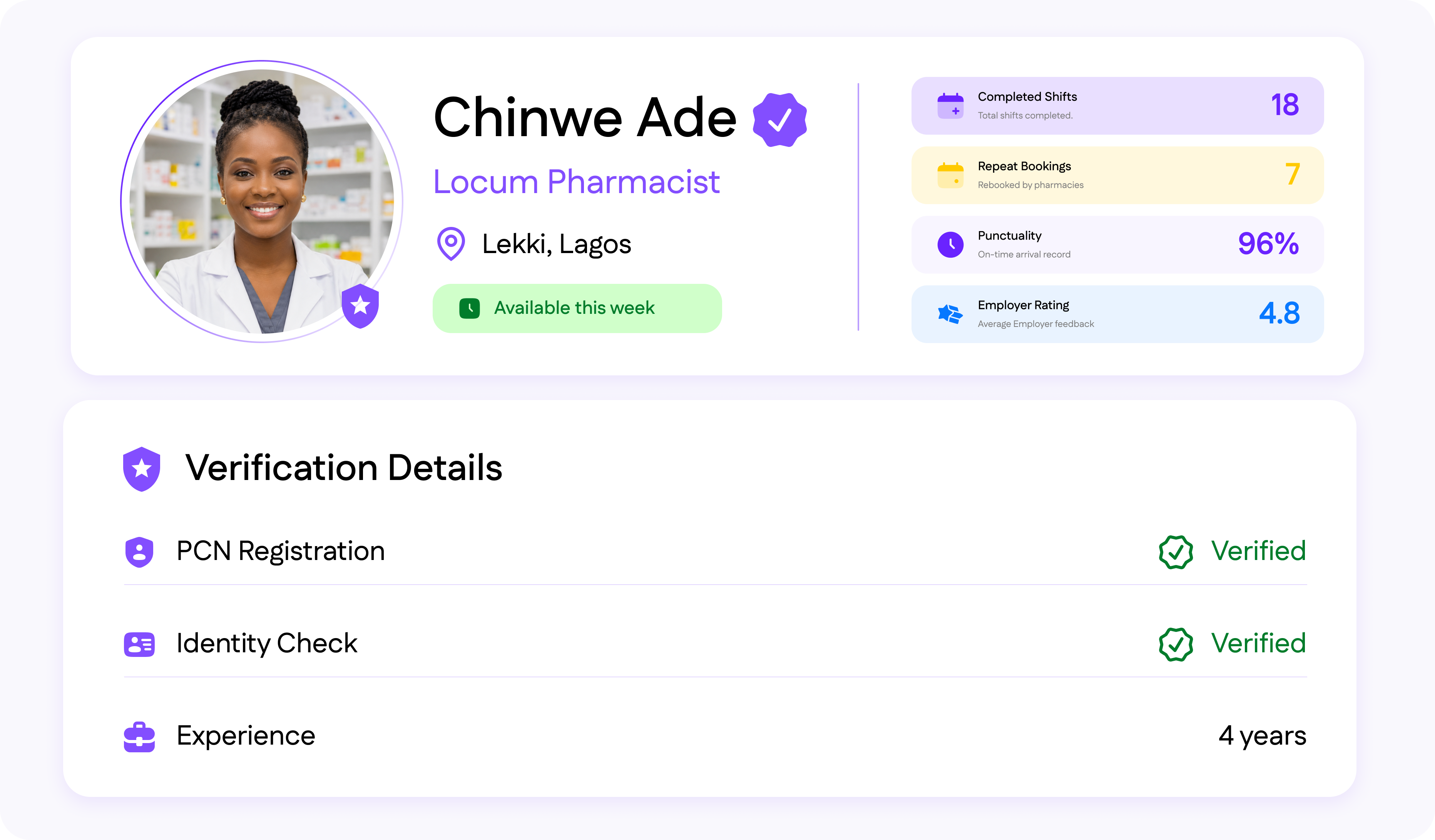 Loqum interface showing a verified pharmacist profile, verification details, work history, and trust signals.